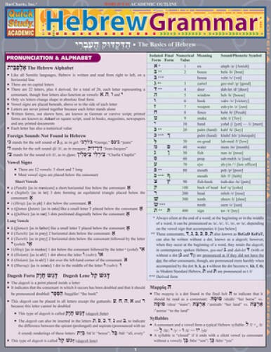 Hebrew Grammar (Quickstudy: Academic) – Pamphlet By BarCharts, Inc – VERY GOOD